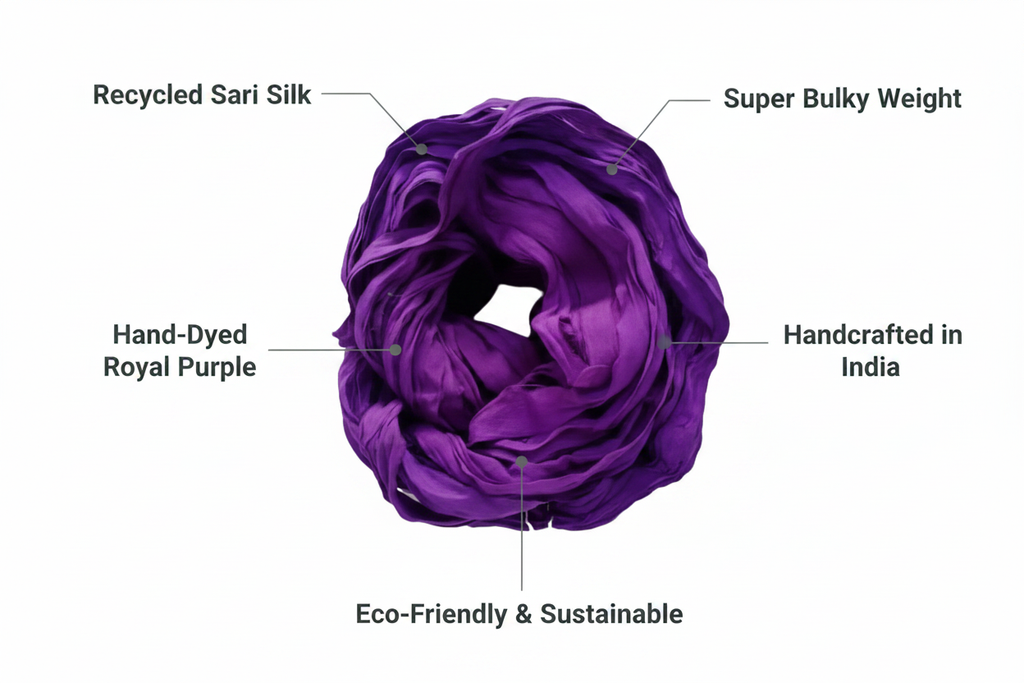 Infographic – Royal Purple Sari Silk Ribbon Yarn