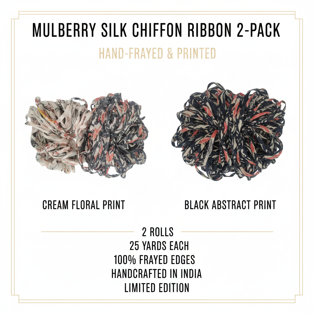 Infographic – Silk Ribbon Specs & Features