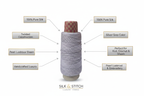 Infographic – Silver Grey Silk Yarn