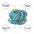 Infographic – Teal Blue Lavender Sari Silk Yarn
