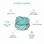 Infographic – Teal Grey Yarn