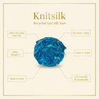 Infographic - Turquoise Teal Sari Silk Yarn