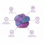 Infographic – Violet Pink Blue Yarn