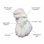Infographic – White Sari Silk Yarn