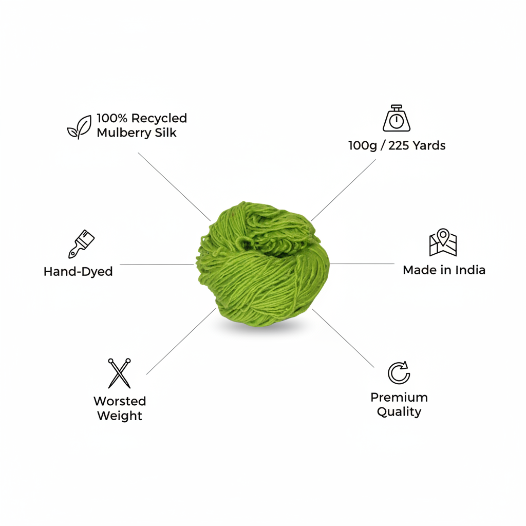 Infographic