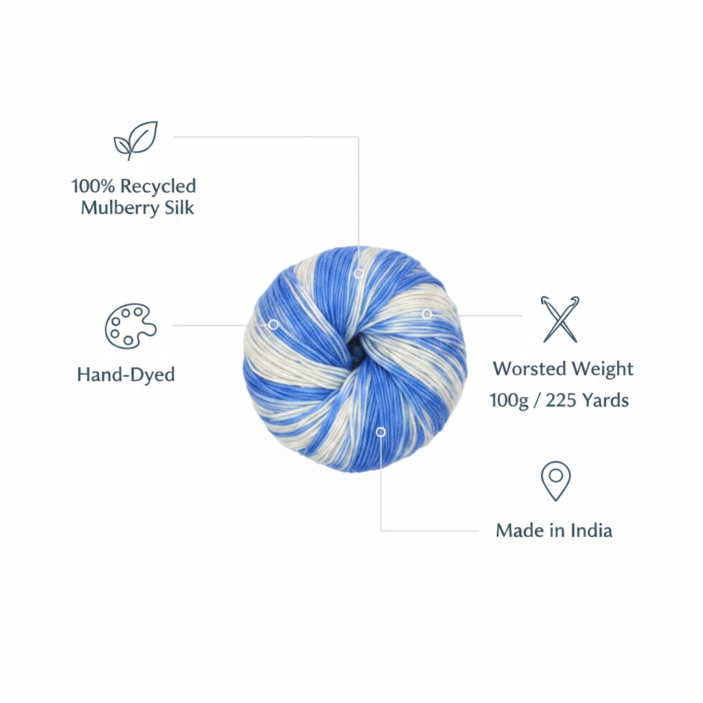 Infographic