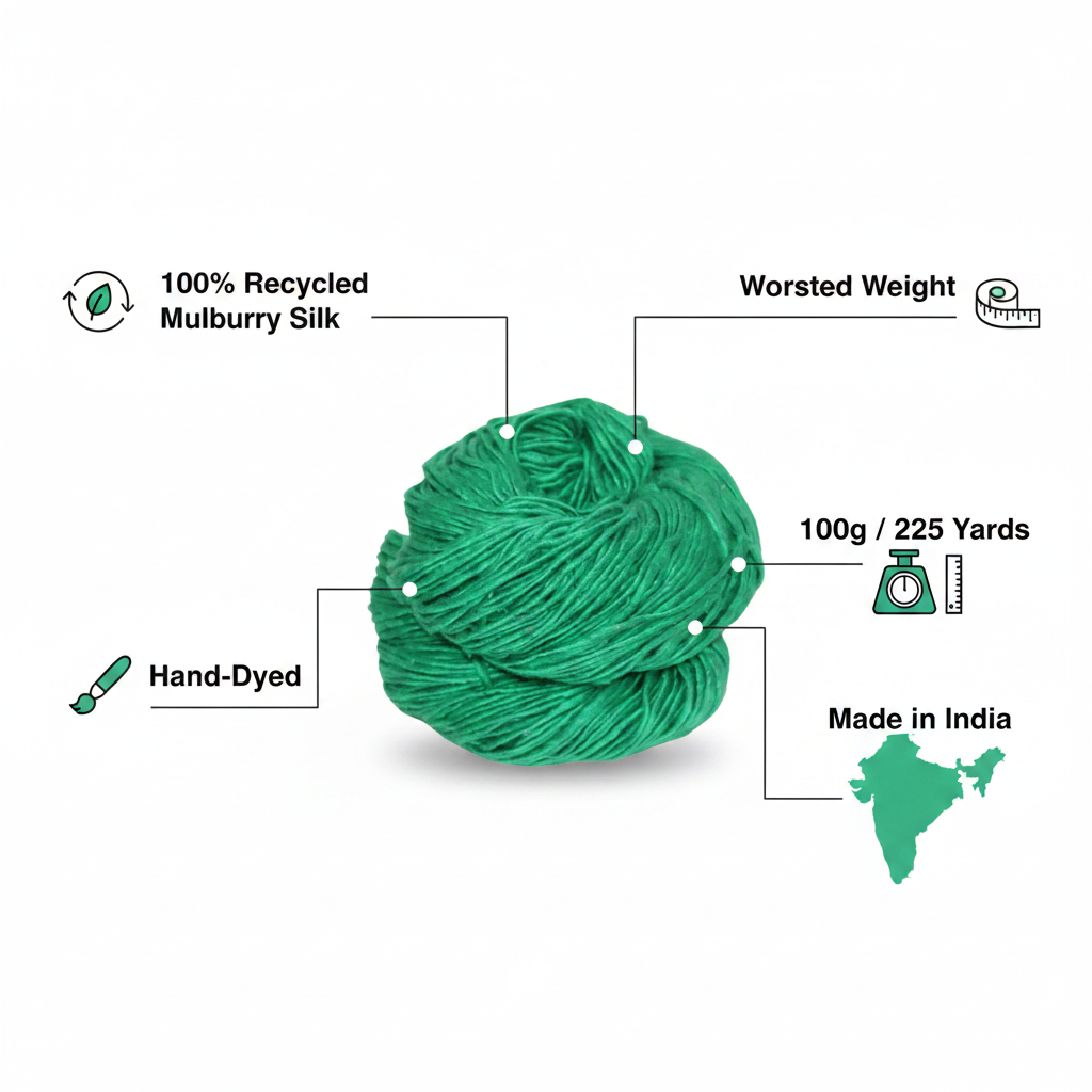 Infographic