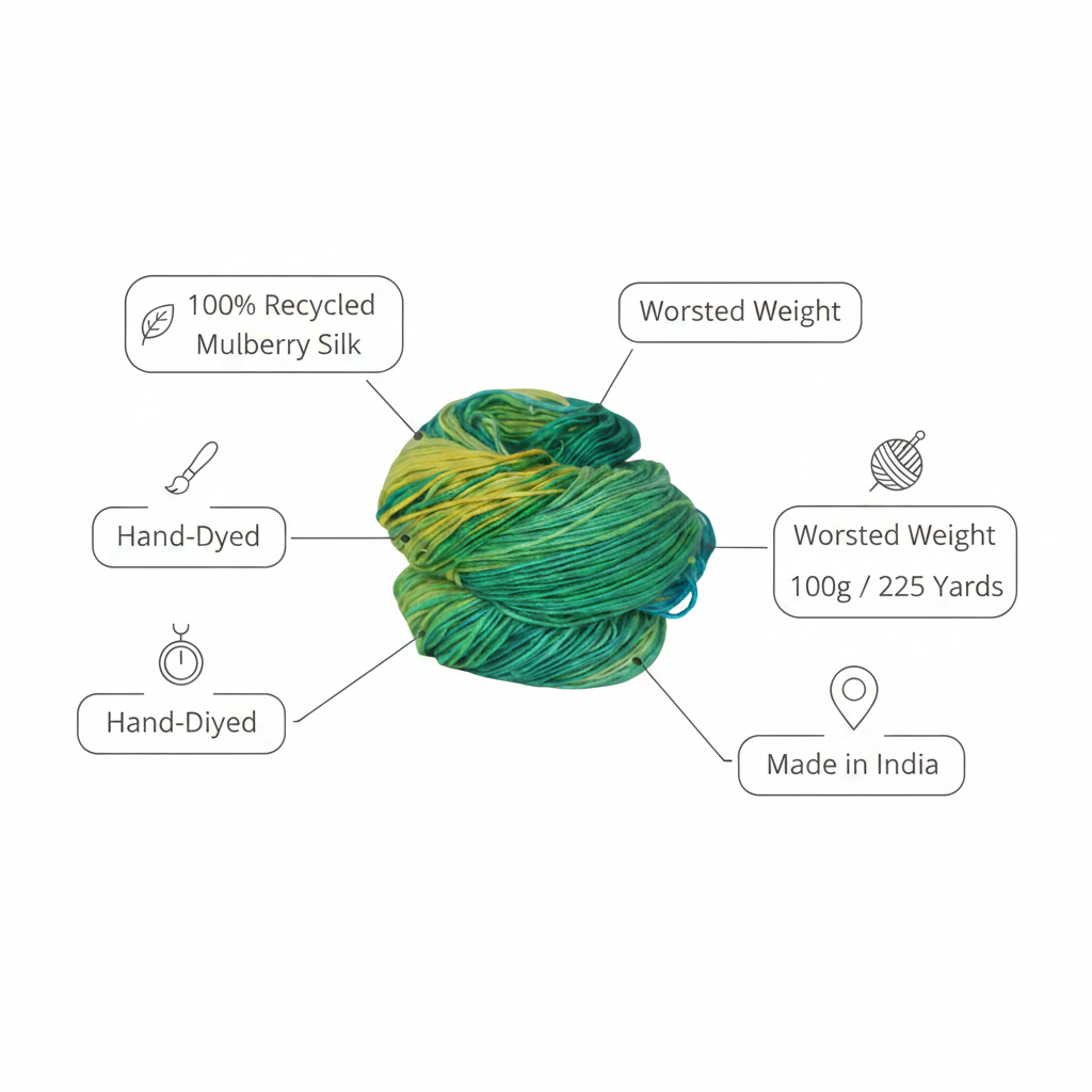 Infographic