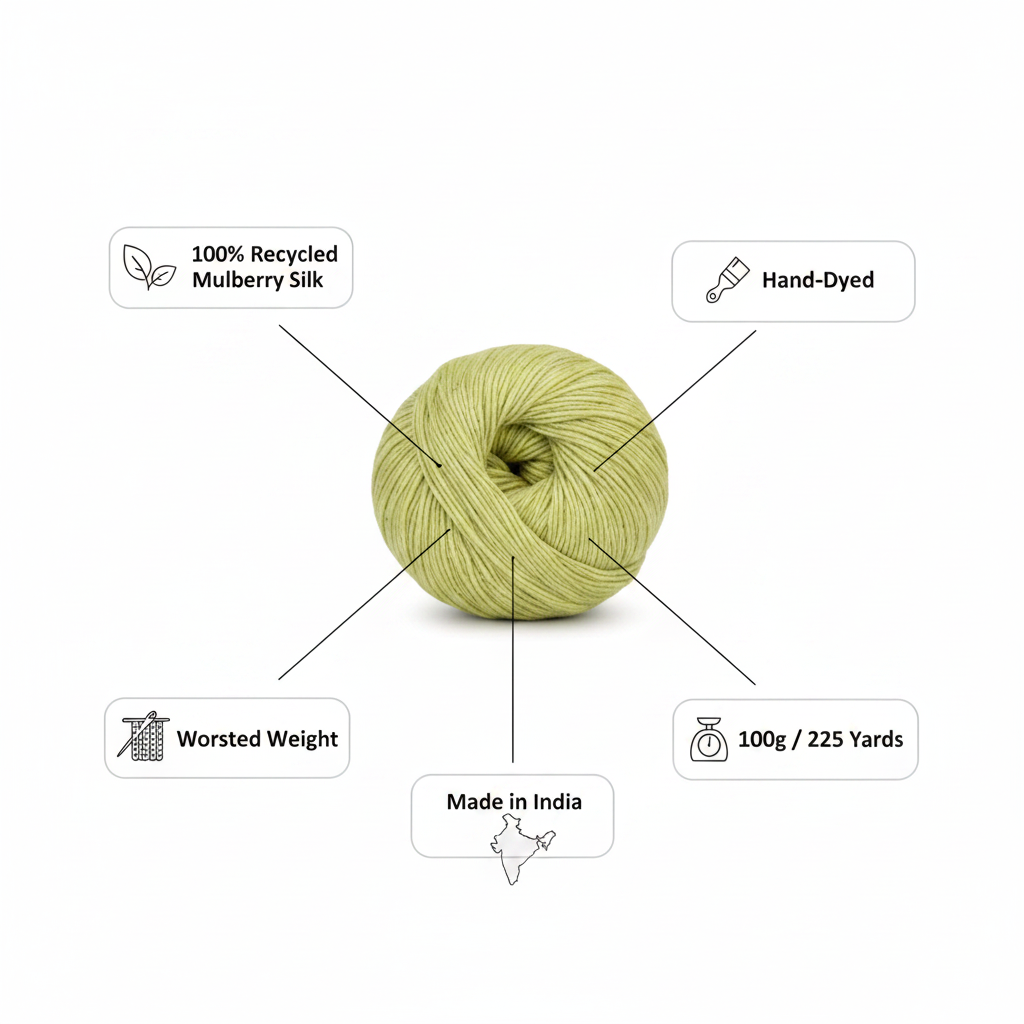 Infographic