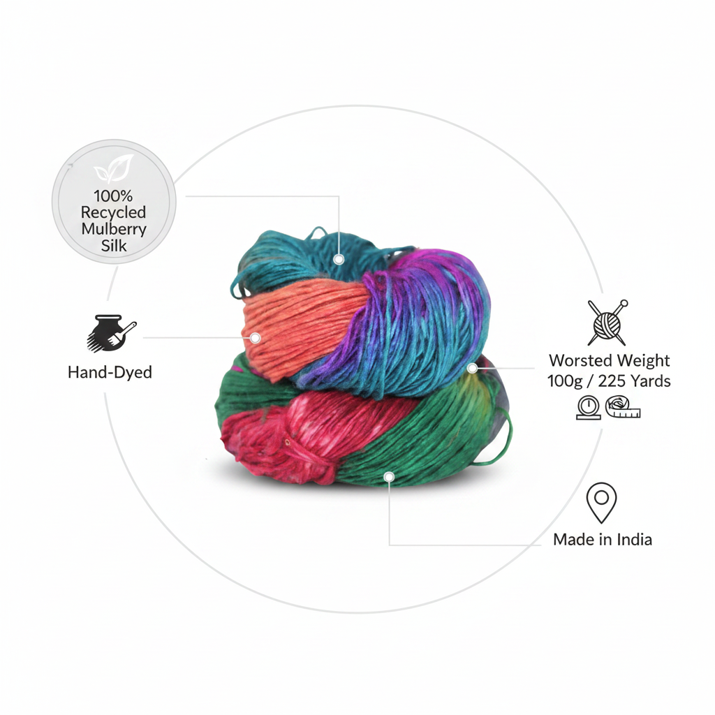 Infographic