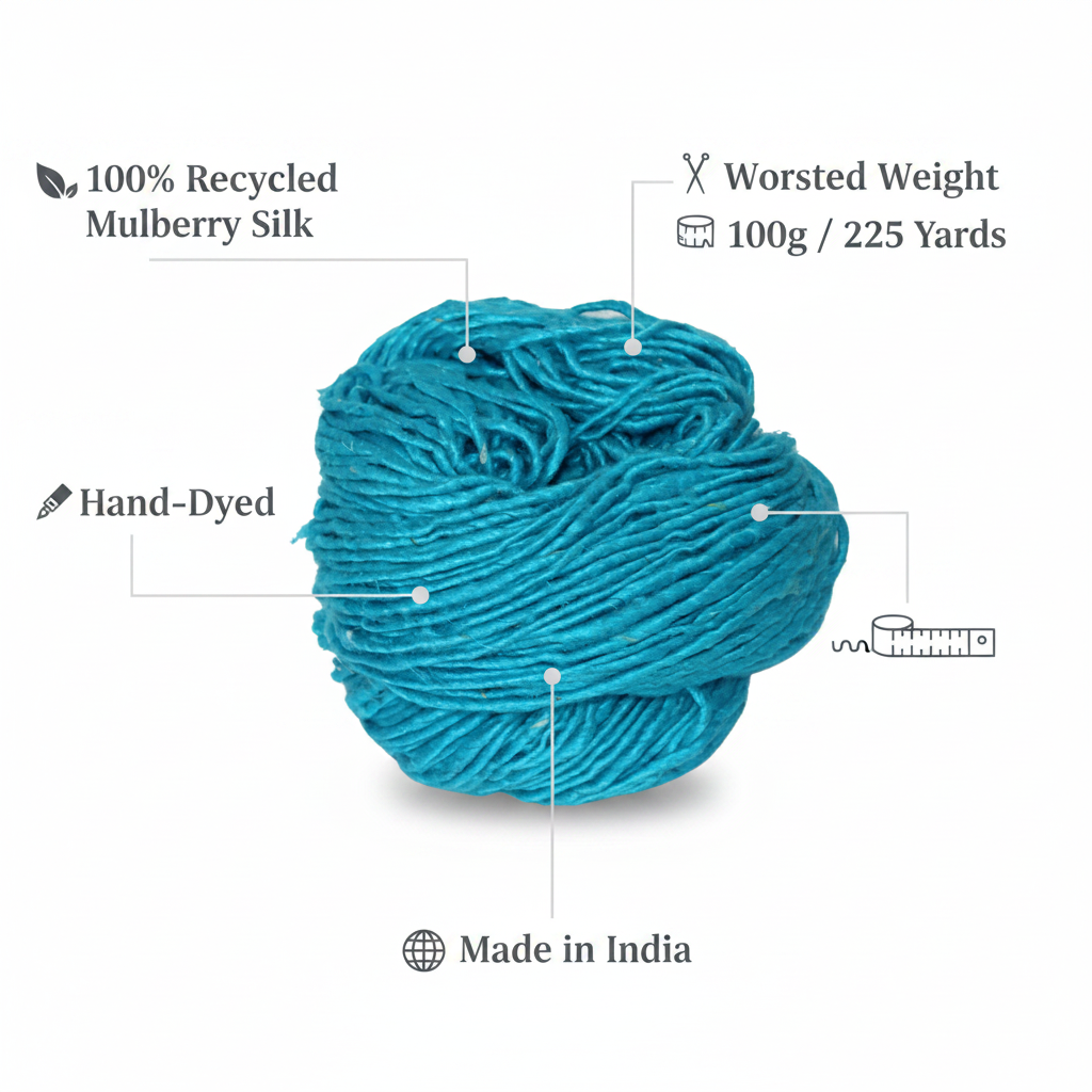 Infographic